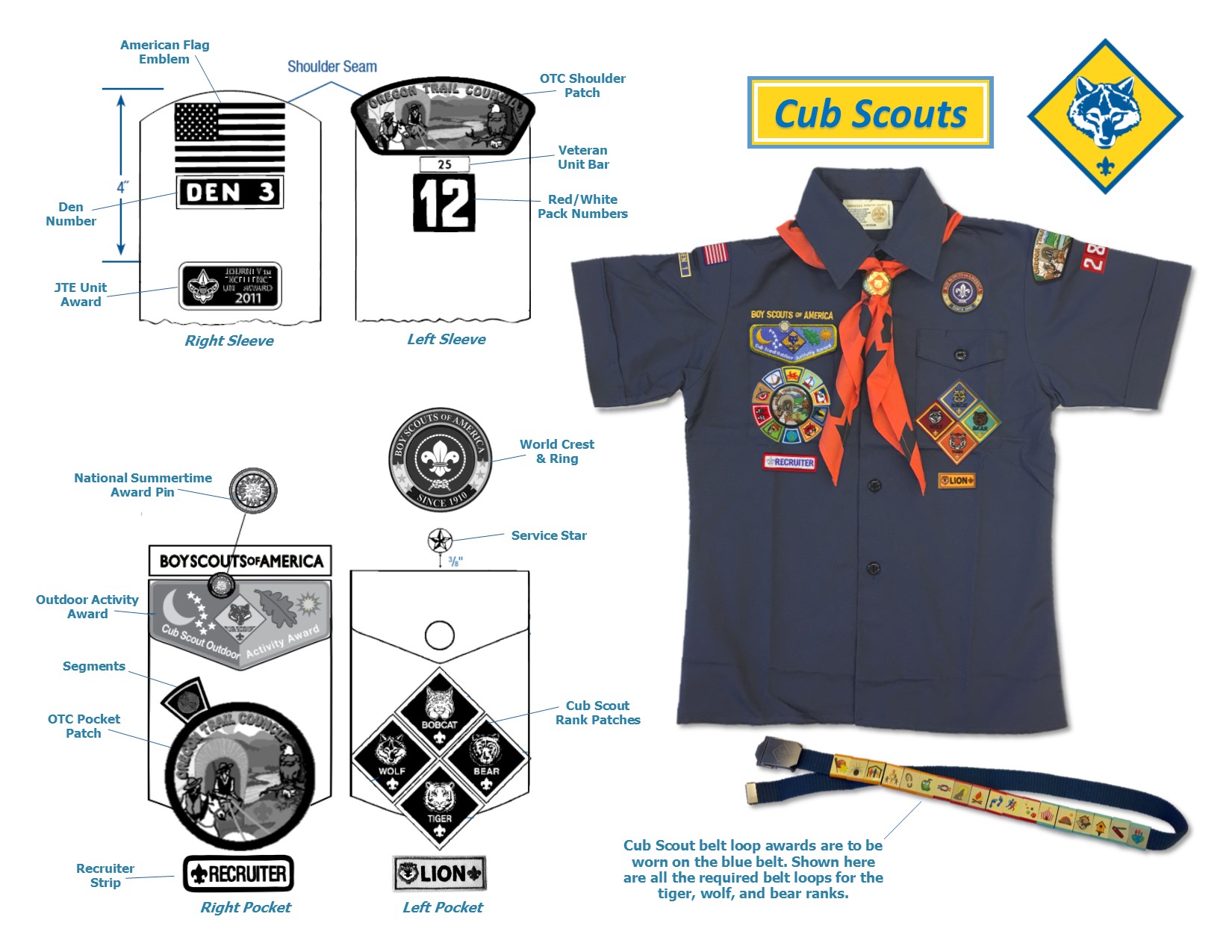 Uniform – Cub Scout Pack 68